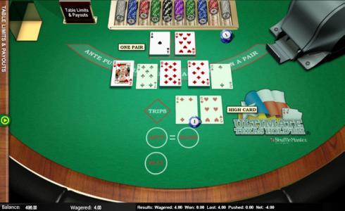 ultimate texas holdem strategi
