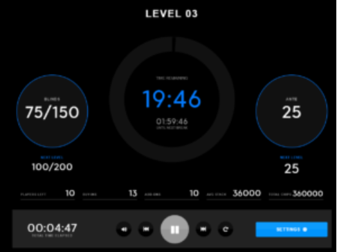 <Pokerlistings Turneringsur