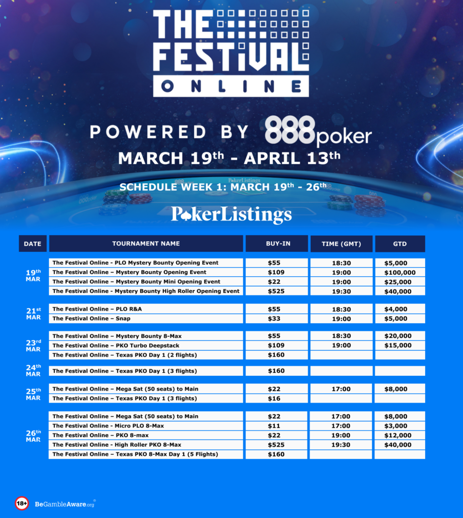 The Festival Online 2023 uge 1